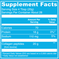 Collagen | Collagen Peptides 28 Servings